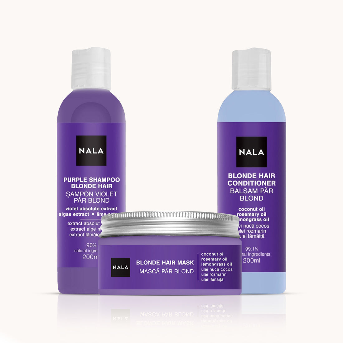 Set Tratamiento Cabello Rubio – Cuidado Completo